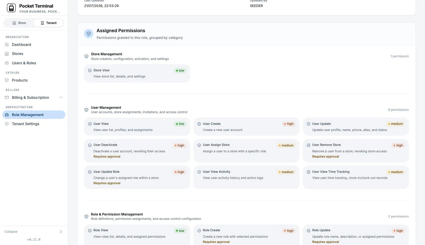 Custom role editor with permissions set to allow, deny or inherit